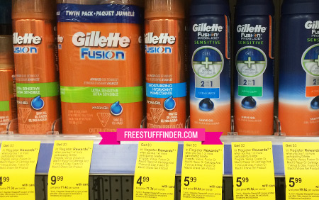 Walgreens RR Rewards